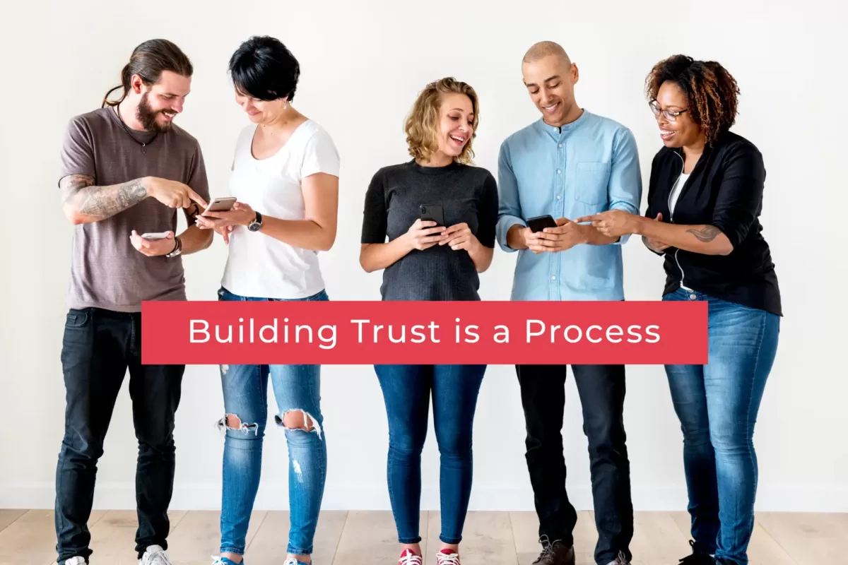 marketing automation builds trust is a process