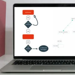 Nurturing Quick Starter Aivie 3 e1775790536816