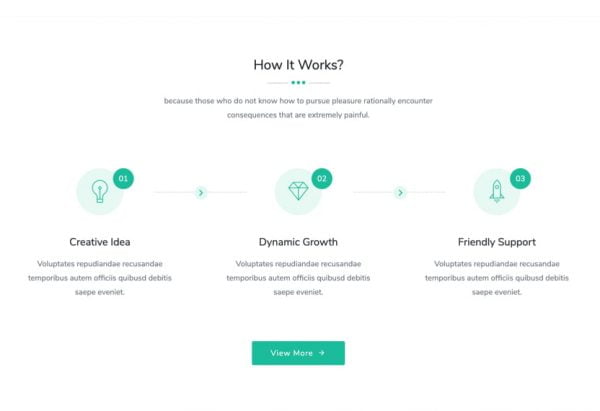 Mautic Landingpage Onepager How it works