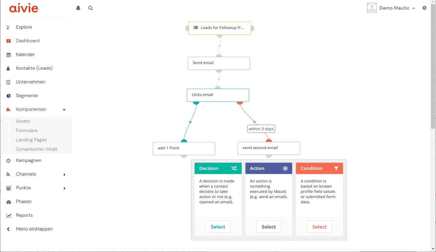 Double Opt-In mit Mautic