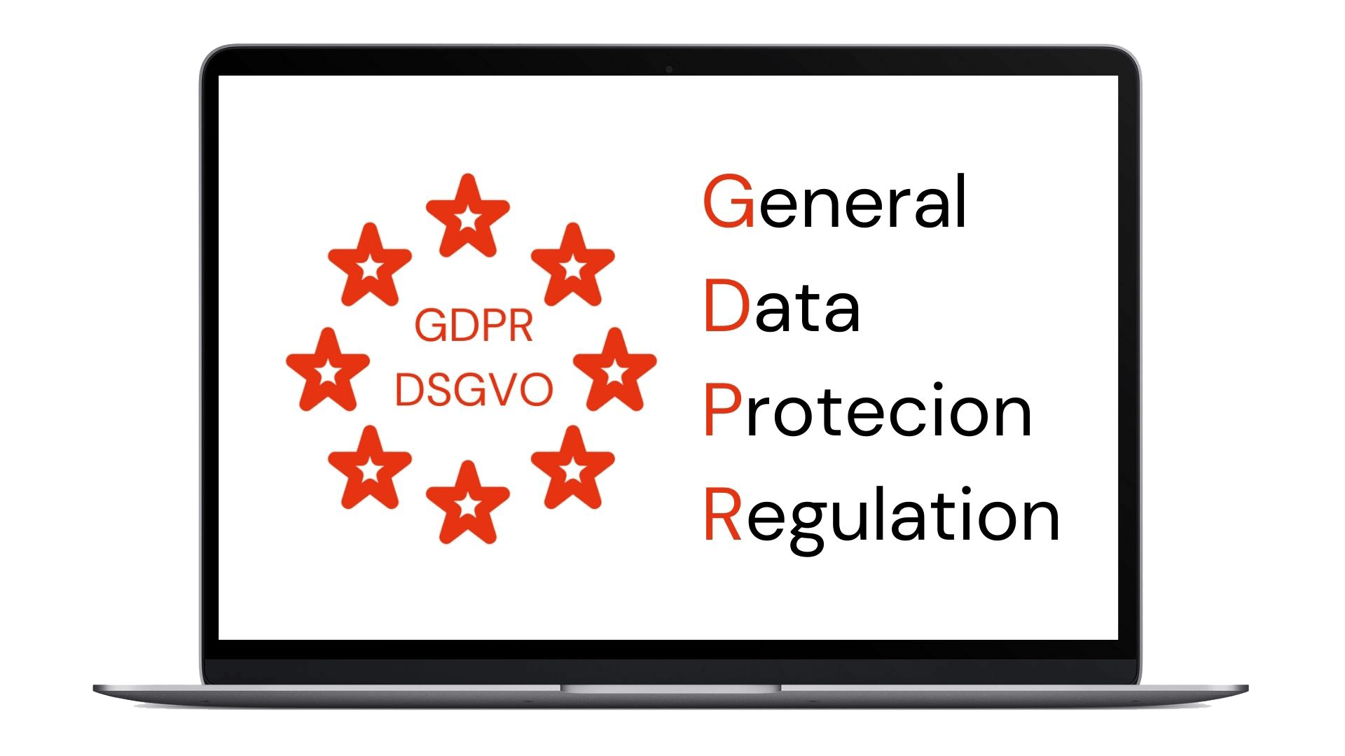 Neues Datenschutzgesetz Schweiz (nDSG) - Das Wichtigste In Kürze. - Aivie