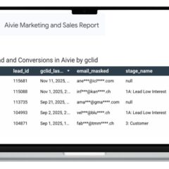 Aivie BigQuery Integration