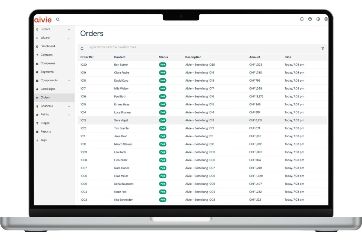Bestellübersicht für E-Commerce Marketing Automation in Aivie