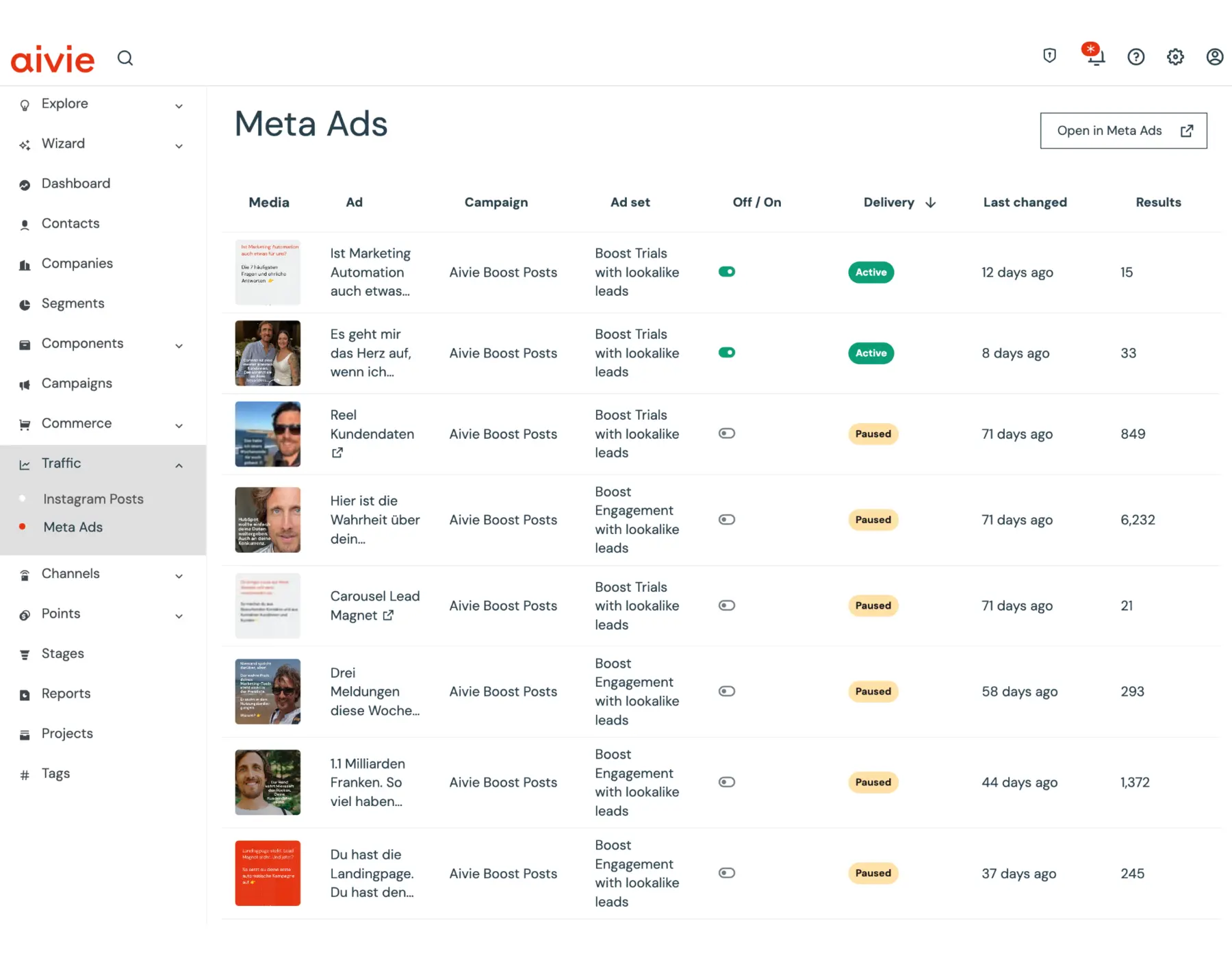 Analizzare le Meta Ads con stato e risultati direttamente in Aivie