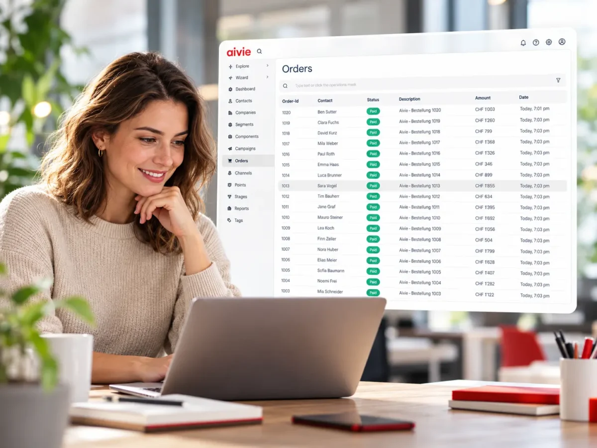 E-Commerce Marketing Automation mit Käufen und Abonnements in Aivie