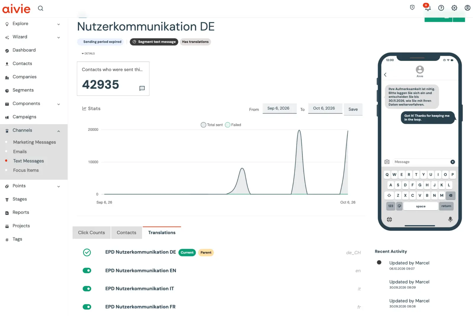 Manage multilingual SMS variants in Aivie